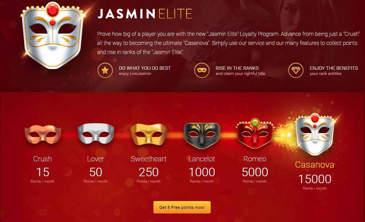Jasmin Elite program