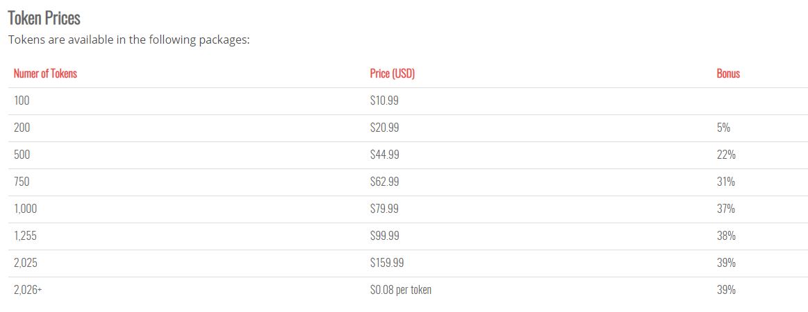 Is NudeLive Cams Even Safe Adult Webcam Reviews