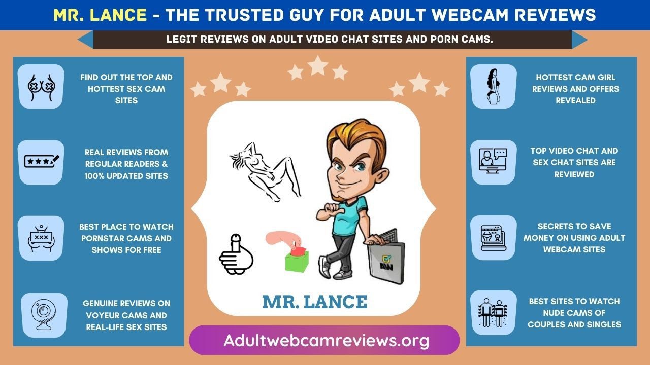 Adult Cam Reviews Infographic